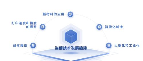 物联网时代模具定制新方案 3D打印技术与网络服务的融合创新