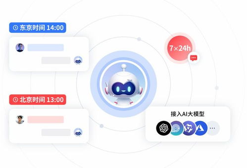 网络技术服务行业客服系统效能白皮书 探寻响应速度与首问解决率的行业基准线